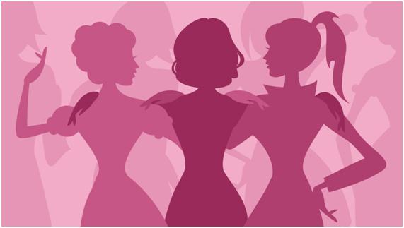 História do Dia Internacional da Mulher